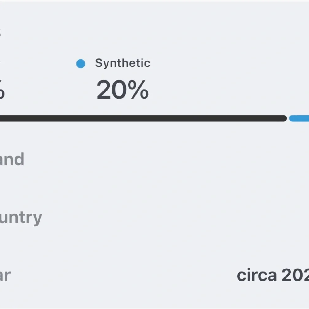 H&M Black Platform Chelsea Chunky Lug Sole Boots, Whimsigoth - Picture 7 of 7